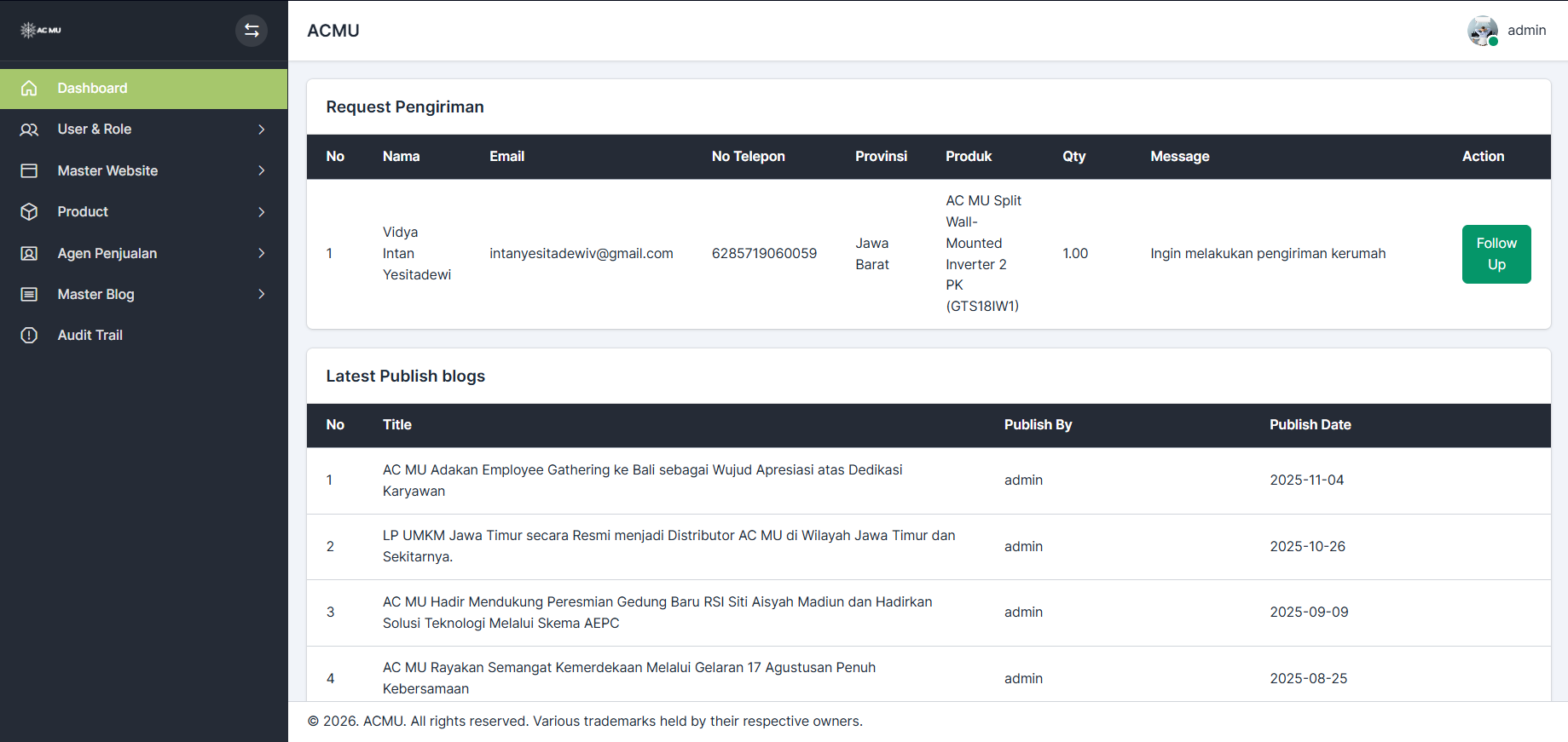 Project Content Management System for ACMU by AV Labs